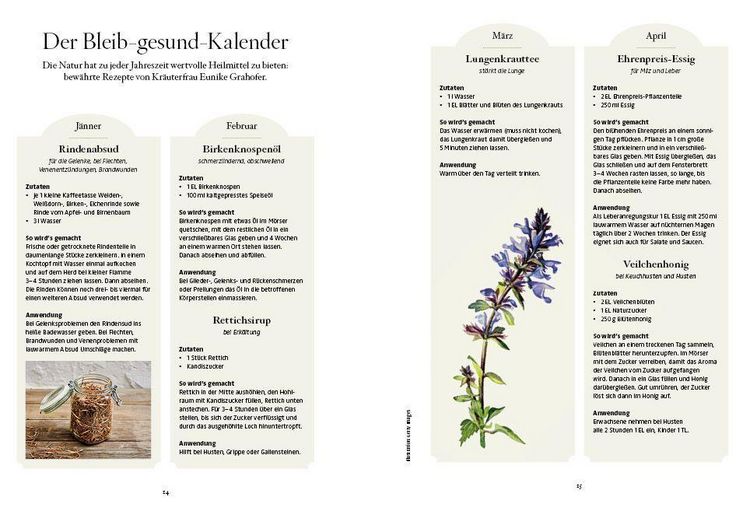 Produktbild: Unsere Kr&auml;uterfrauen
