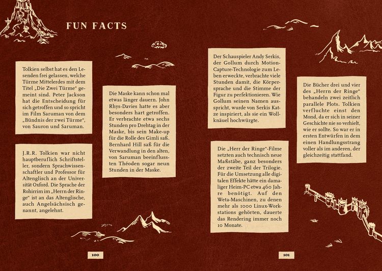 Produktbild: Das inoffizielle Quiz f&uuml;r Herr der Ringe-Fans