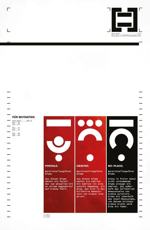 Produktbild: X-Men: House of X & Powers of X