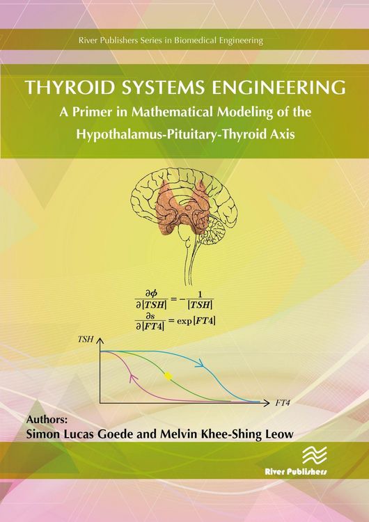 Produktbild: Thyroid Systems Engineering