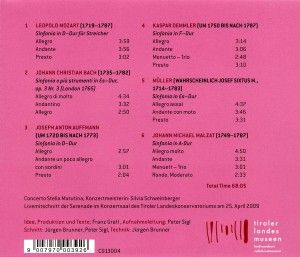 Produktbild: Innsbrucker Klassik-Sinfonien Des 18.JH