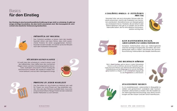 Produktbild: Dein Zyklus &ndash; deine Ern&auml;hrung