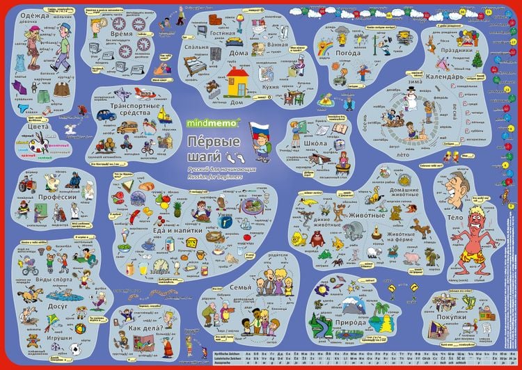 Produktbild: mindmemo Lernposter - Russisch f&uuml;r Anf&auml;nger - spielend Russisch lernen Kinder