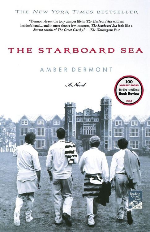 Produktbild: Starboard Sea