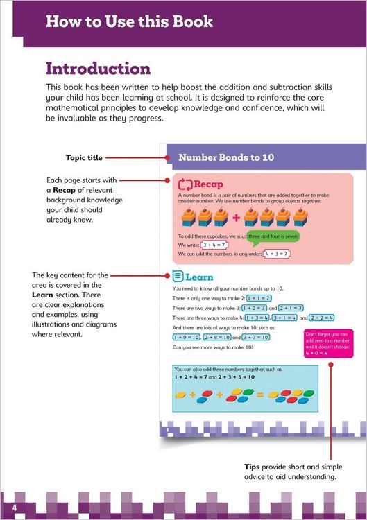 Produktbild: Addition & Subtraction Practice Ages 5-7
