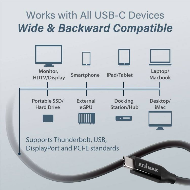 Produktbild: EDIMAX USB-Kabel USB4&reg;, Thunderbolt&trade; 3 USB-C&reg; Stecker 1.00 m Schwarz UC4-010TB V2