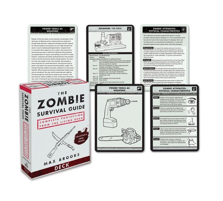 Produktbild: The Zombie Survival Guide Deck