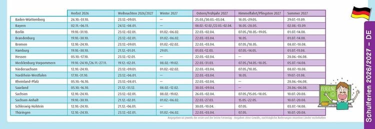 Produktbild: Der Wochen-Tischkalender f&uuml;r das Schuljahr 2026/2027