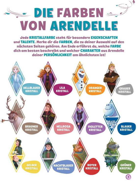 Produktbild: Disney Die Eisk&ouml;nigin: Mein cooles Stickerbuch