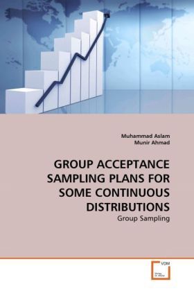 Produktbild: Aslam, M: Group Acceptance Sampling Plans For Some Continuou