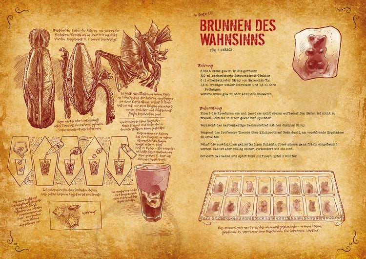 Produktbild: Das Necronomnomnom