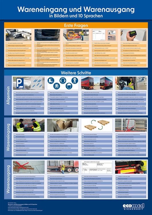 Produktbild: Poster Wareneingang und Warenausgang in Bildern und 10 Sprachen