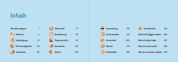 Ins neue Leben getreten!