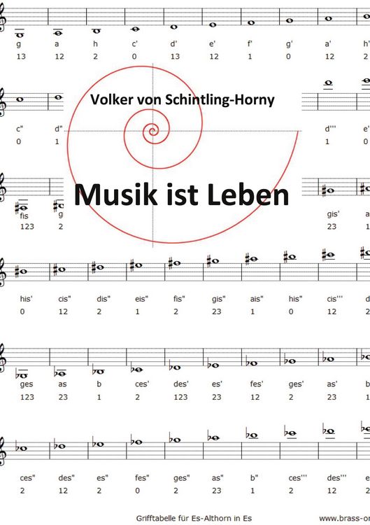 Produktbild: Musik ist Leben