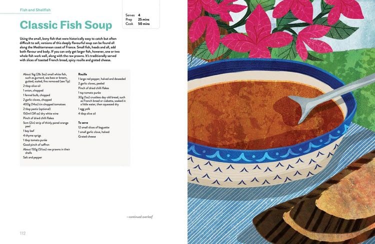Produktbild: Soups