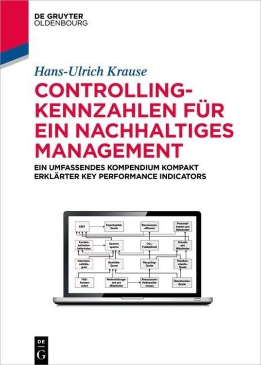 Produktbild: Controlling-Kennzahlen für ein nachhaltiges Management