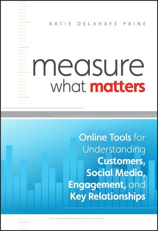 Produktbild: Measure What Matters