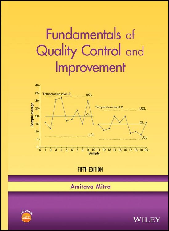 Produktbild: Fundamentals of Quality Control and Improvement
