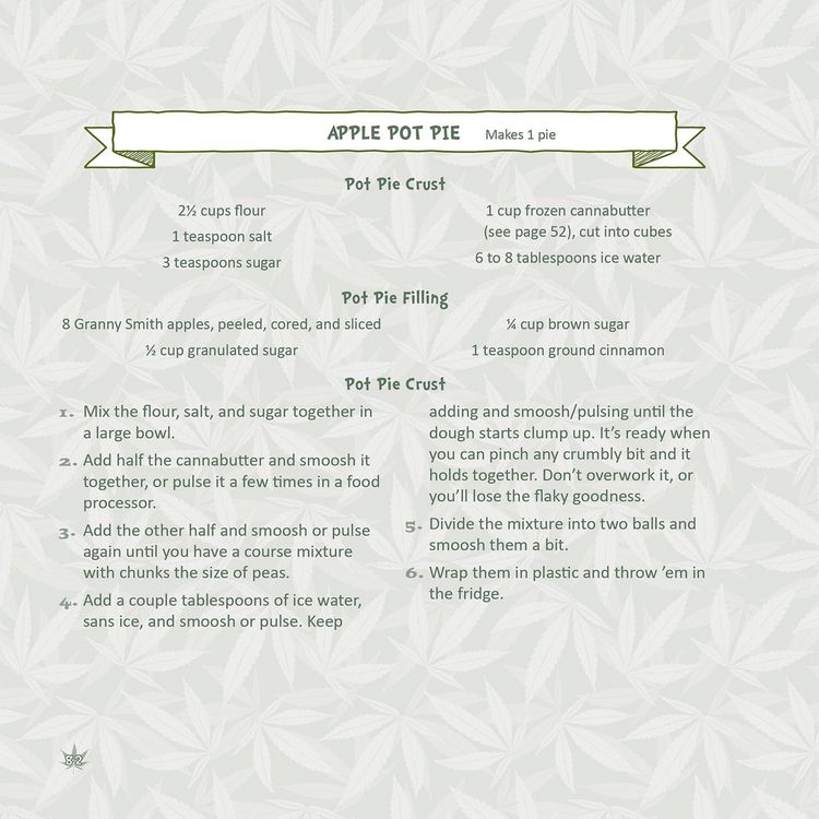 Produktbild: The Little Book of Weed Games