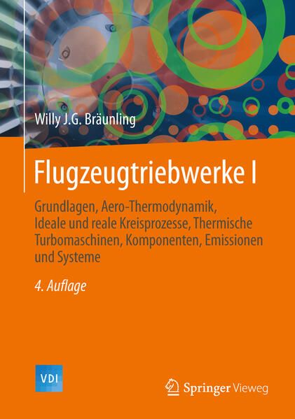 Produktbild: Flugzeugtriebwerke