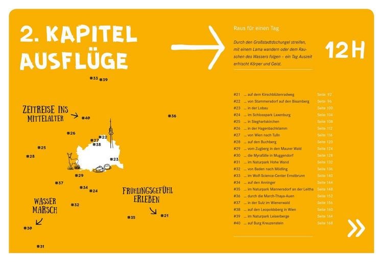 Produktbild: 52 kleine & gro&szlig;e Eskapaden in und um Wien