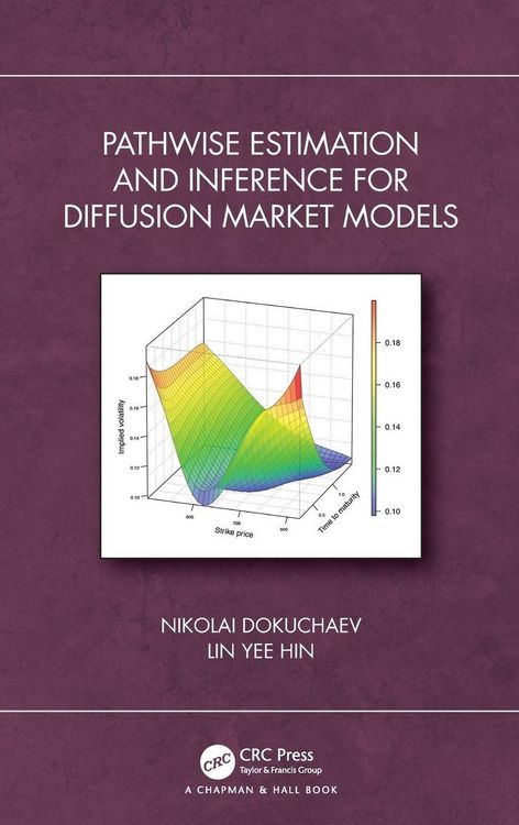 Produktbild: Pathwise Estimation and Inference for Diffusion Market Models