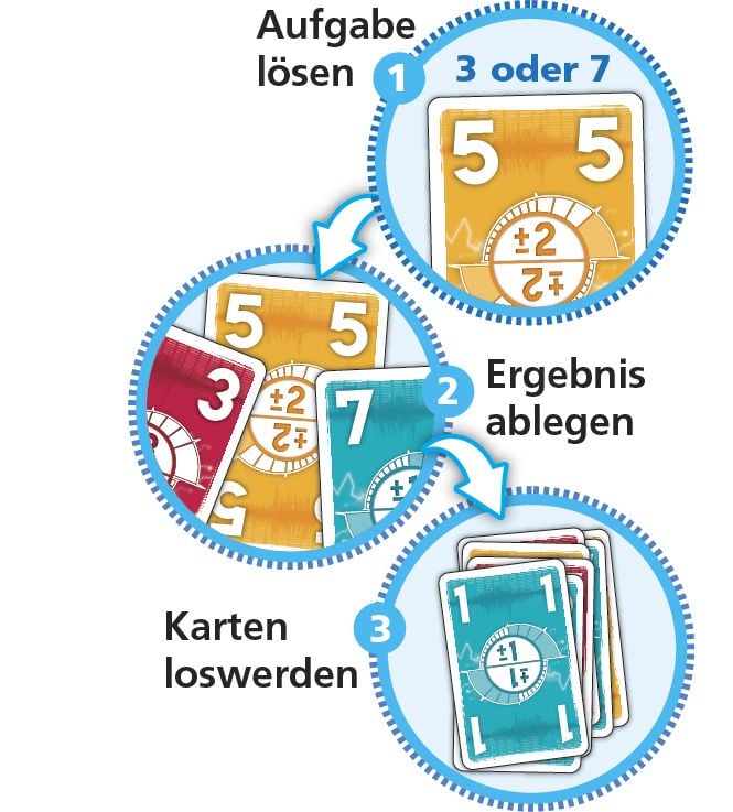 Produktbild: Unter Spannung