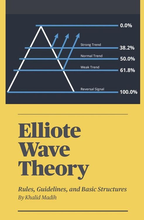 Produktbild: Elliote Wave Theory