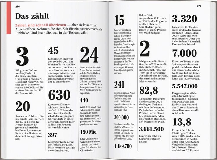 Produktbild: DUMONT Reise-Taschenbuch Reisef&uuml;hrer Toskana