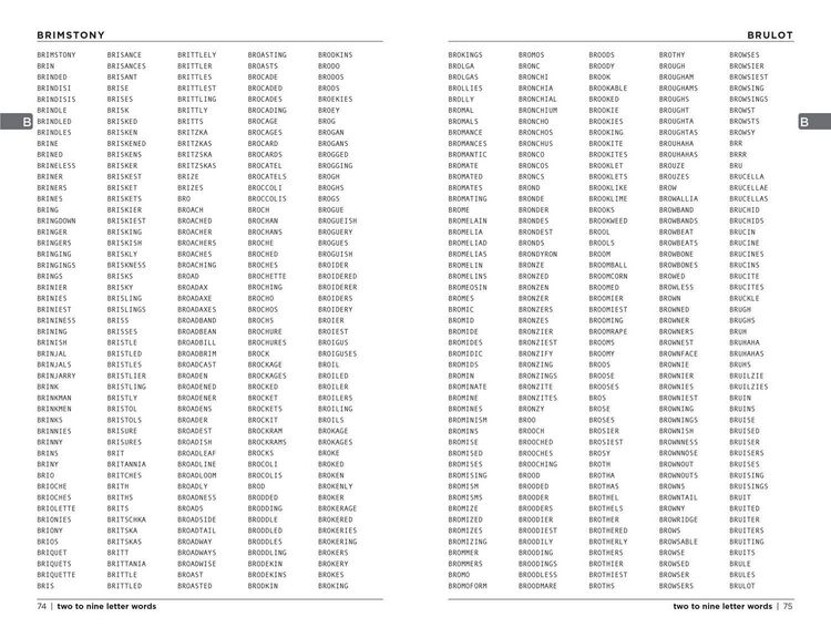 Produktbild: Official SCRABBLE(TM) Words