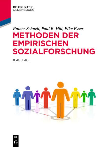 Produktbild: Methoden der empirischen Sozialforschung