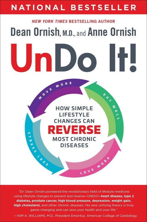 Produktbild: Undo It!