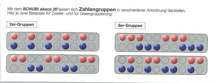 Produktbild: SCHUBI Abaco 20