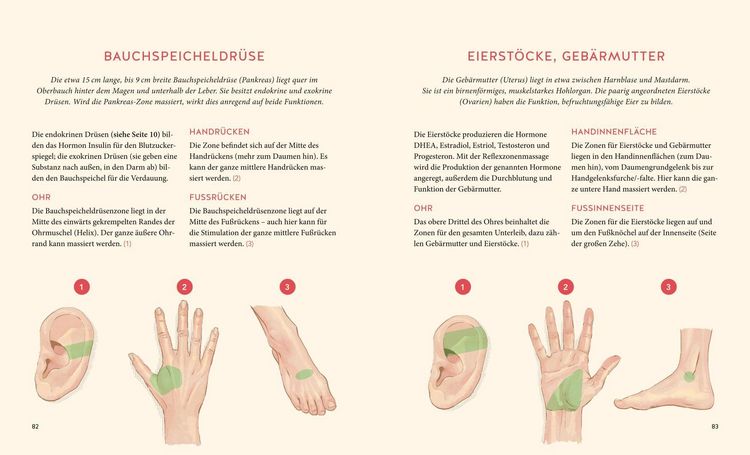 Produktbild: Hormone nat&uuml;rlich regulieren