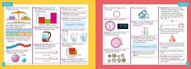 Produktbild: Year 2 Learning