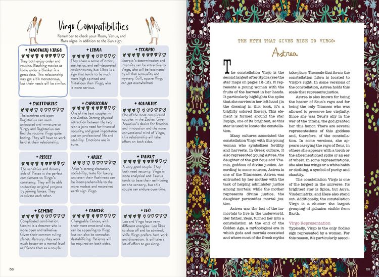Produktbild: Signs of the Zodiac