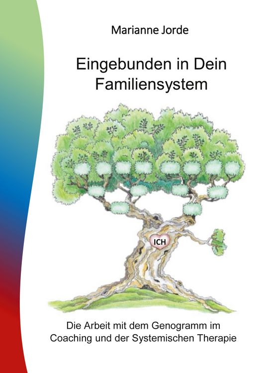 Produktbild: Eingebunden in dein Familiensystem