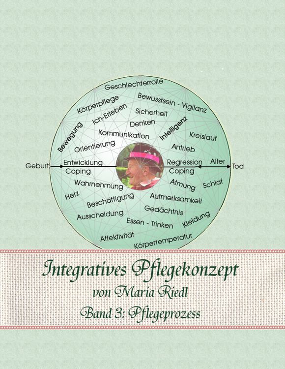 Produktbild: Integratives Pflegekonzept, Band 3: Pflegeprozess