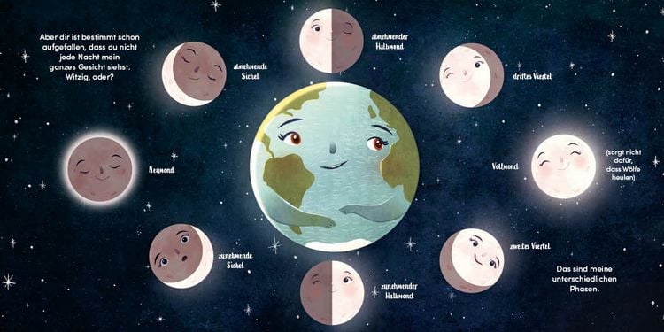 Produktbild: Der Mond &ndash; Bester Freund der Erde