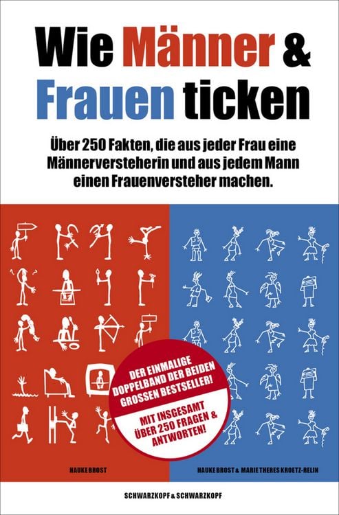 Produktbild: Wie M&auml;nner & Frauen ticken