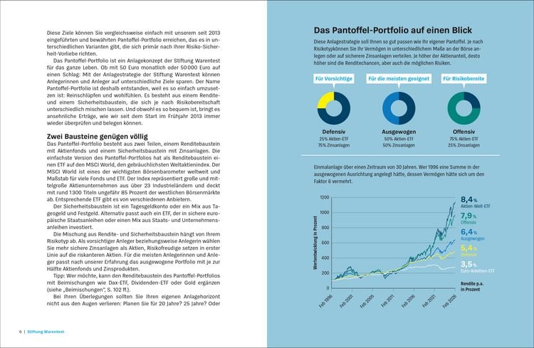 Produktbild: Wie Rentner erfolgreich Geld anlegen