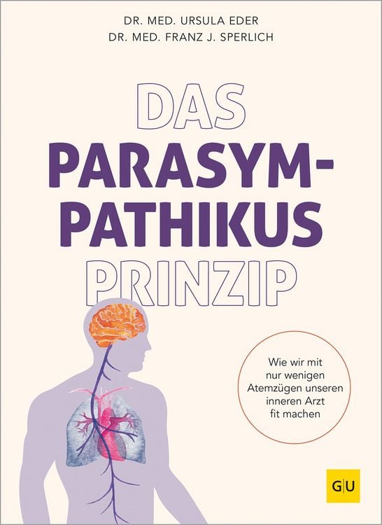 Produktbild: Das Parasympathikus-Prinzip