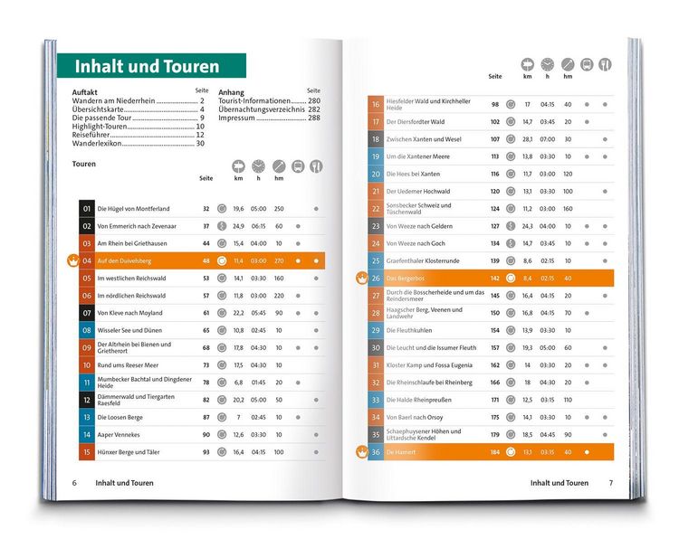 Produktbild: KOMPASS Wanderf&uuml;hrer Niederrhein, zwischen Rhein und Maas, 55 Touren mit Extra-Tourenkarte