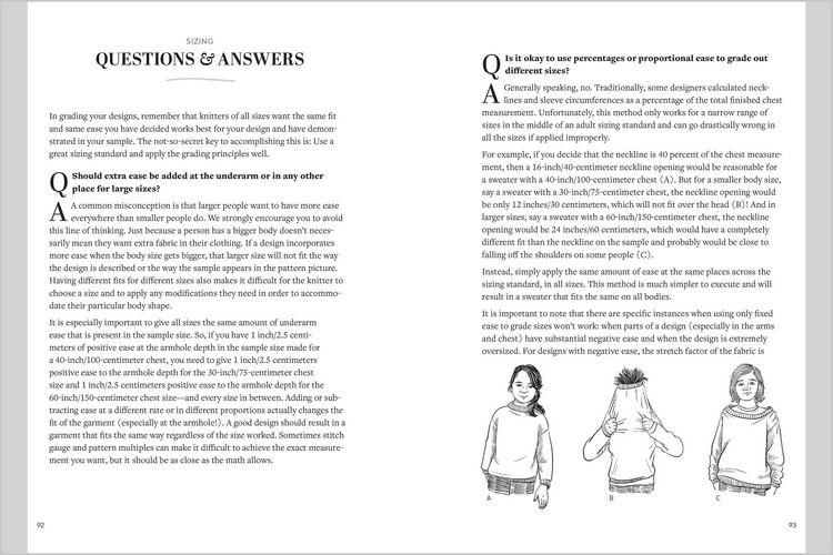 Produktbild: The Knitting Pattern Writing Handbook