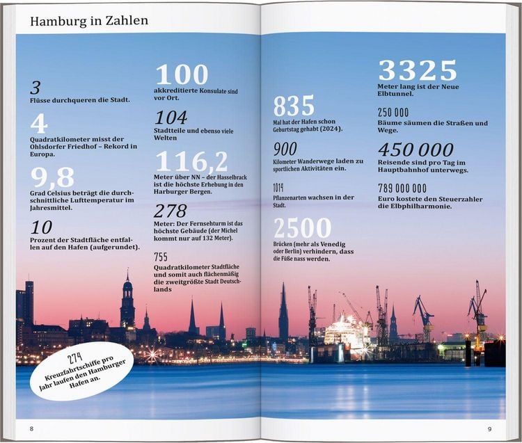 Produktbild: DUMONT direkt Reisef&uuml;hrer Hamburg