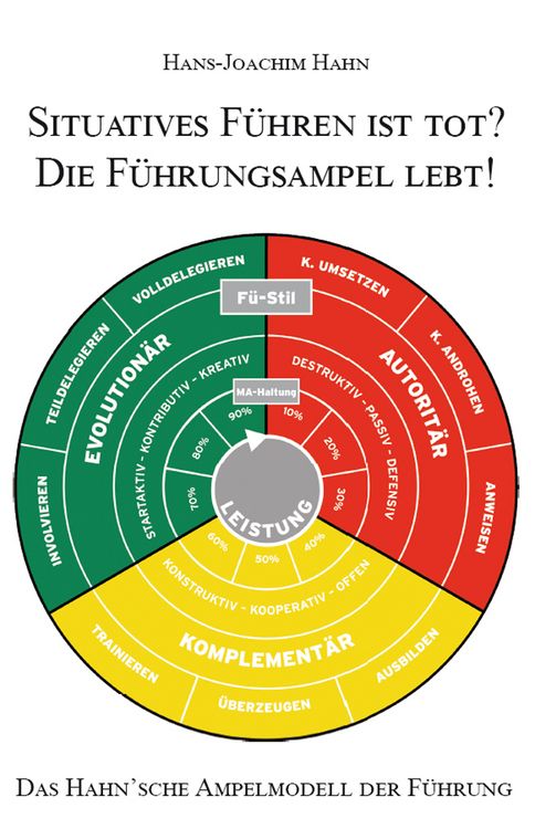 Produktbild: Situatives F&uuml;hren ist tot? Die F&uuml;hrungsampel lebt!
