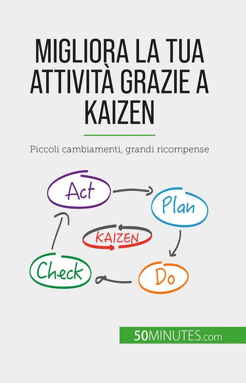 Produktbild: Migliora la tua attivit&agrave; grazie a Kaizen