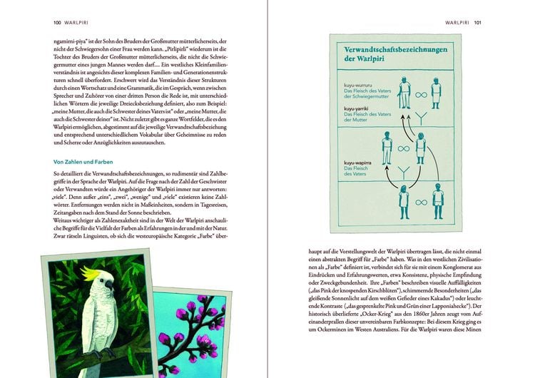 Produktbild: Atlas der verlorenen Sprachen