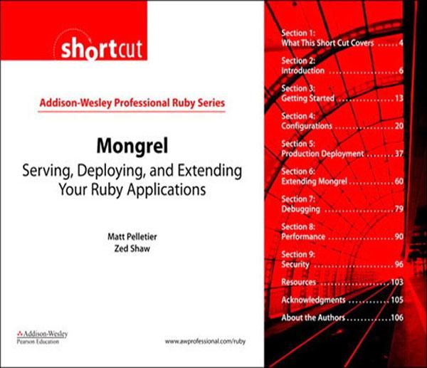 Produktbild: Mongrel (Digital Shortcut)