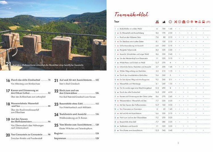 Produktbild: Wander-Geheimtipps n&ouml;rdlicher Schwarzwald
